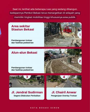 Pemkot Bekasi Kebut Revitalisasi Trotoar untuk Pejalan Kaki